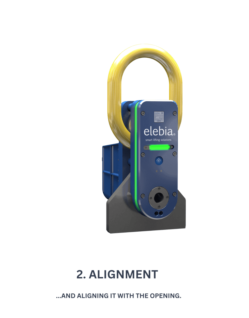 alignment 2